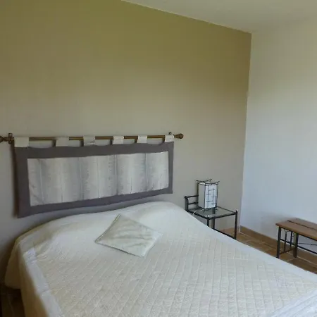 Bed & Breakfast D'hotes 